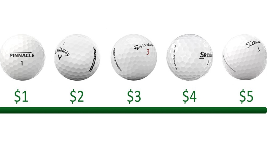 cout balle de golf