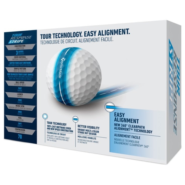 Balles neuves Tour Response Stripe Blue