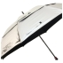Parapluie H2NO UV 50 Chrome Black