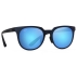 Lunettes de soleil Wailua Blue Bleu Hawaï MauiPure